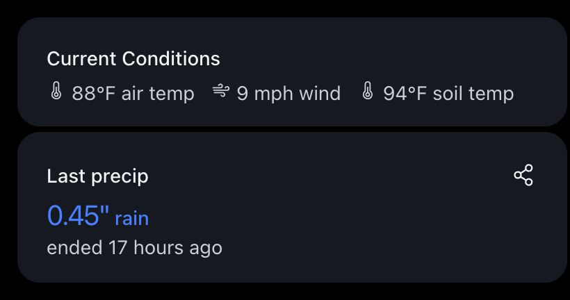 Current conditions and last precip cards: 0.45 inches of rain ended 17 hours ago