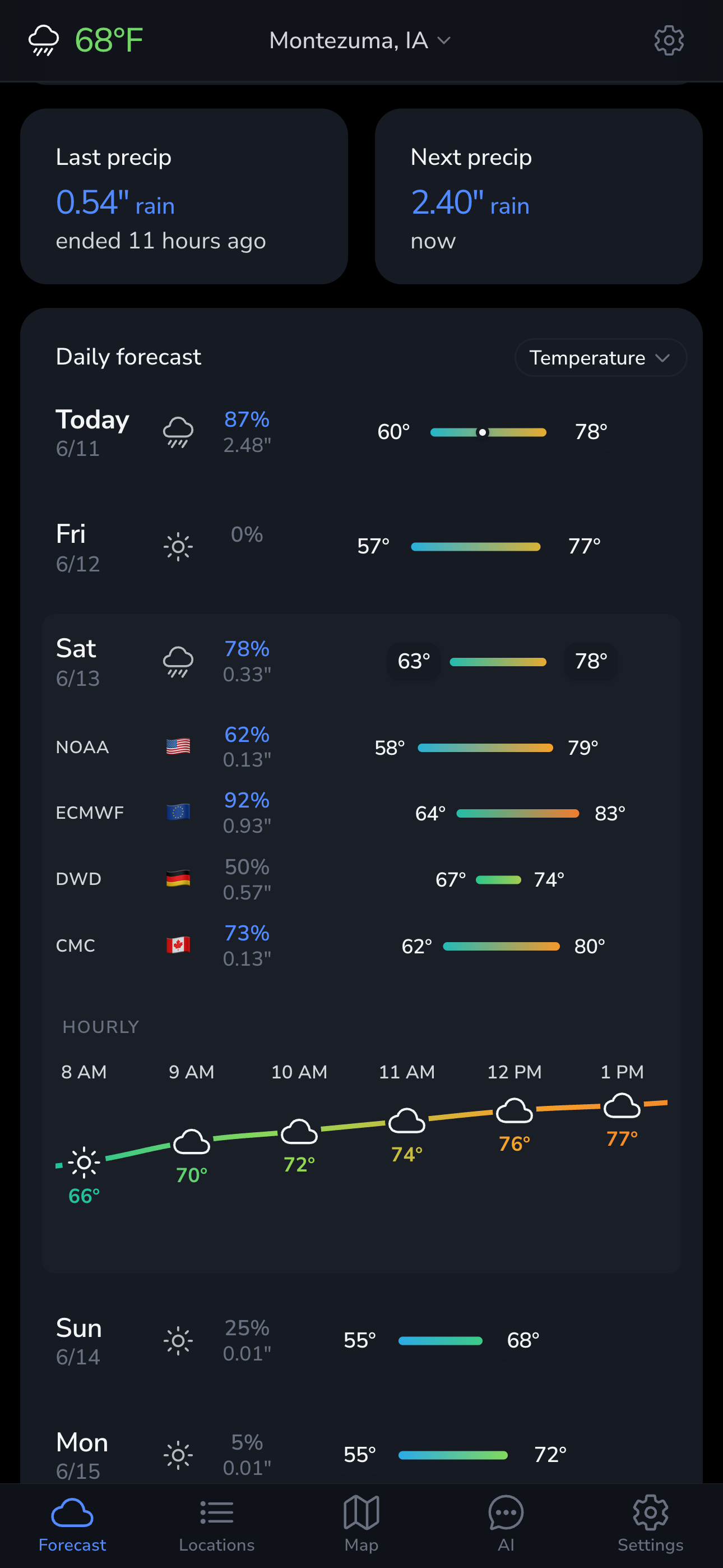 Mobile home screen with current conditions, a heat advisory, and the hourly forecast